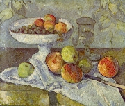 Stilleben mit Obstschale nach C�zanne